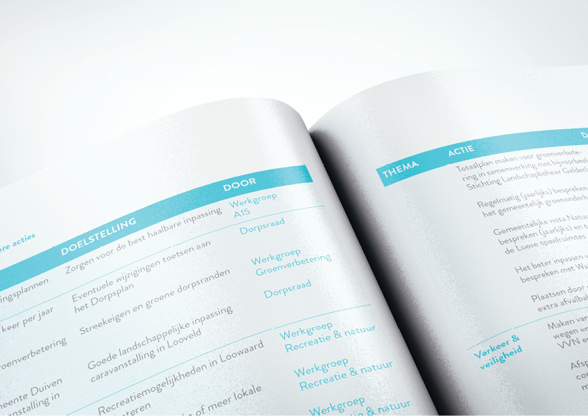 DORPSPLAN LOO_spreads6